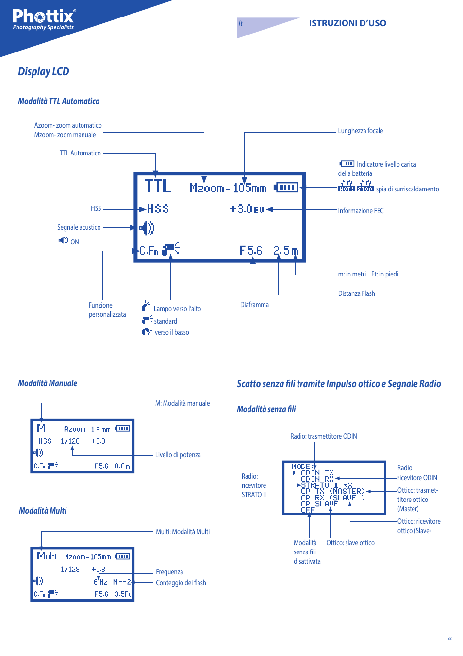 Display lcd | Phottix Mitros for Nikon User Manual | Page 65 / 134