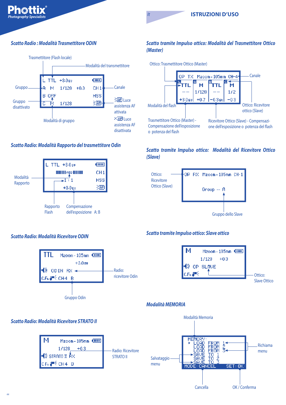 Phottix Mitros for Nikon User Manual | Page 66 / 134