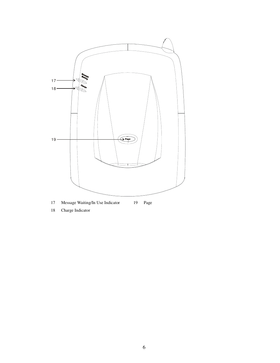 American Telecom ATS 4121CCL User Manual | Page 6 / 28