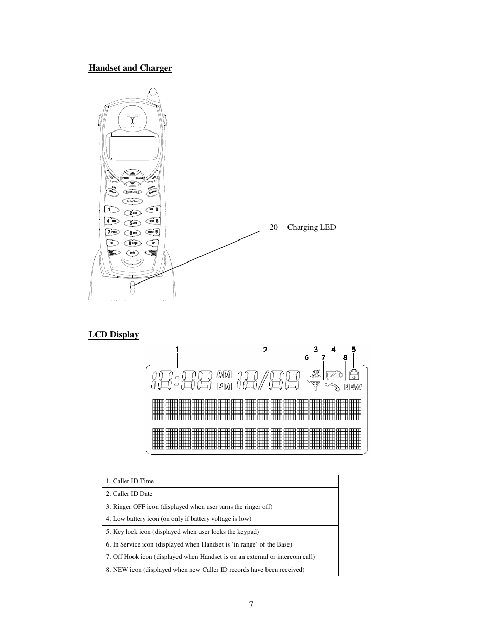 American Telecom ATS 4121CCL User Manual | Page 7 / 28