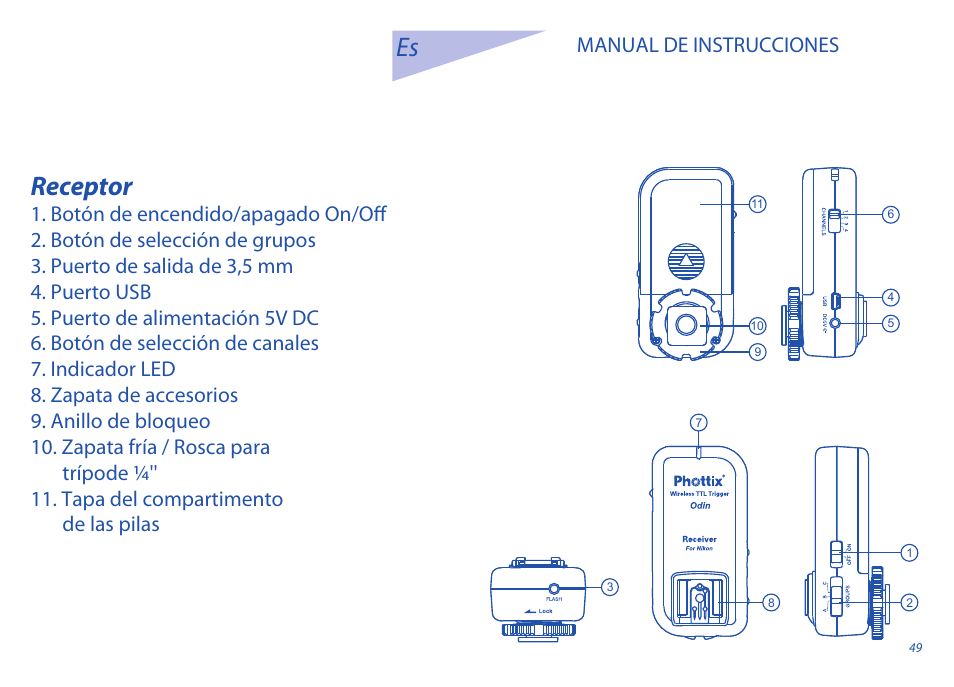 Receptor, Manual de instrucciones | Phottix Odin for Nikon User Manual | Page 49 / 120