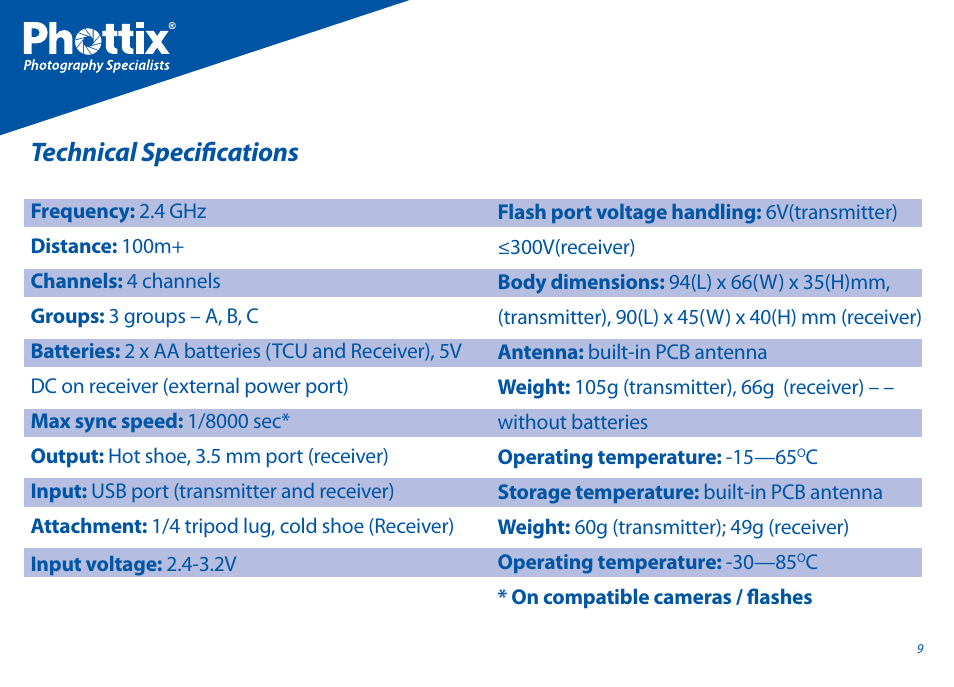 Technical specifi cations | Phottix Odin for Canon User Manual | Page 10 / 97