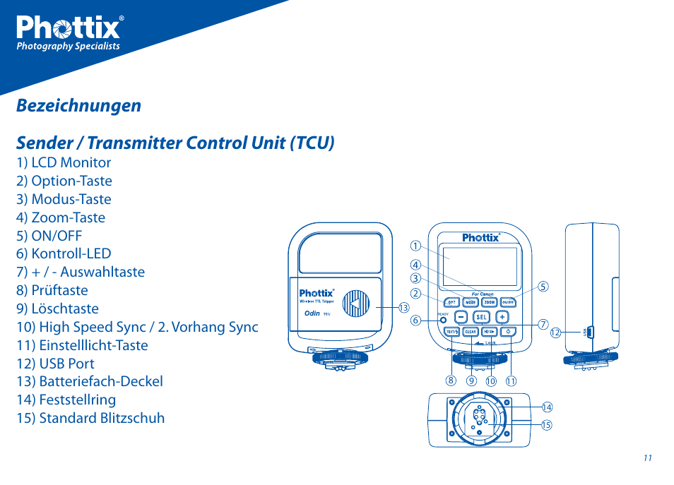 Phottix Odin for Canon User Manual | Page 12 / 97