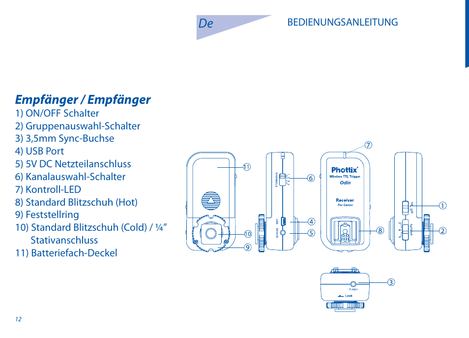 Empfänger / empfänger | Phottix Odin for Canon User Manual | Page 13 / 97