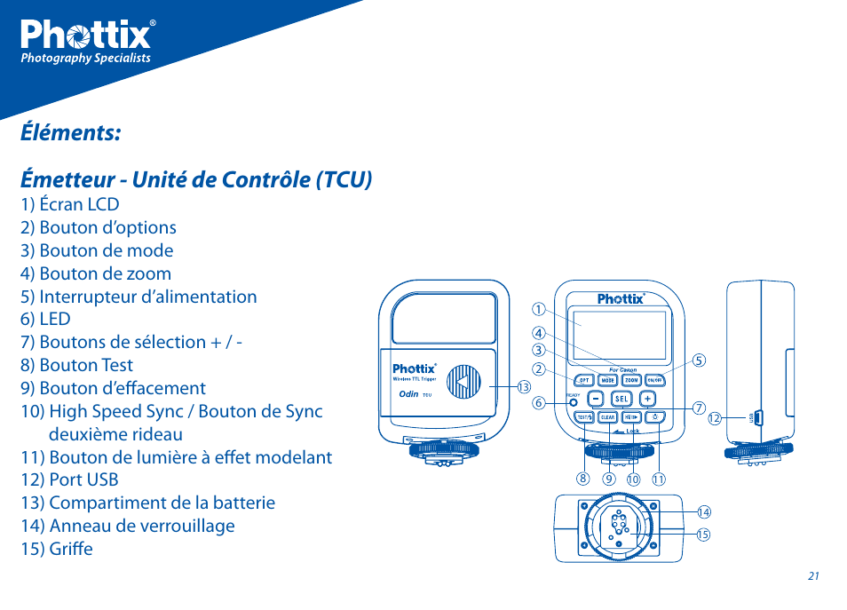 Éléments: émetteur - unité de contrôle (tcu) | Phottix Odin for Canon User Manual | Page 22 / 97