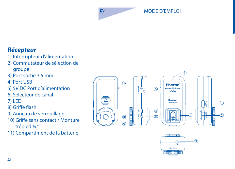 Récepteur | Phottix Odin for Canon User Manual | Page 23 / 97