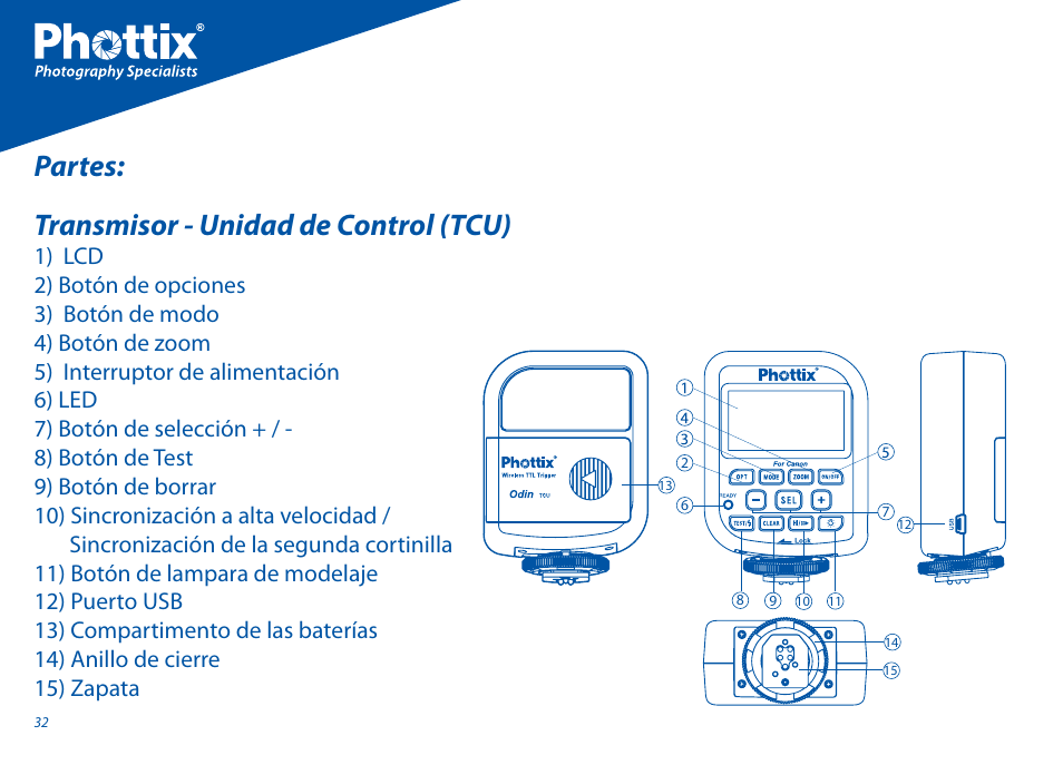 Partes: transmisor - unidad de control (tcu) | Phottix Odin for Canon User Manual | Page 33 / 97