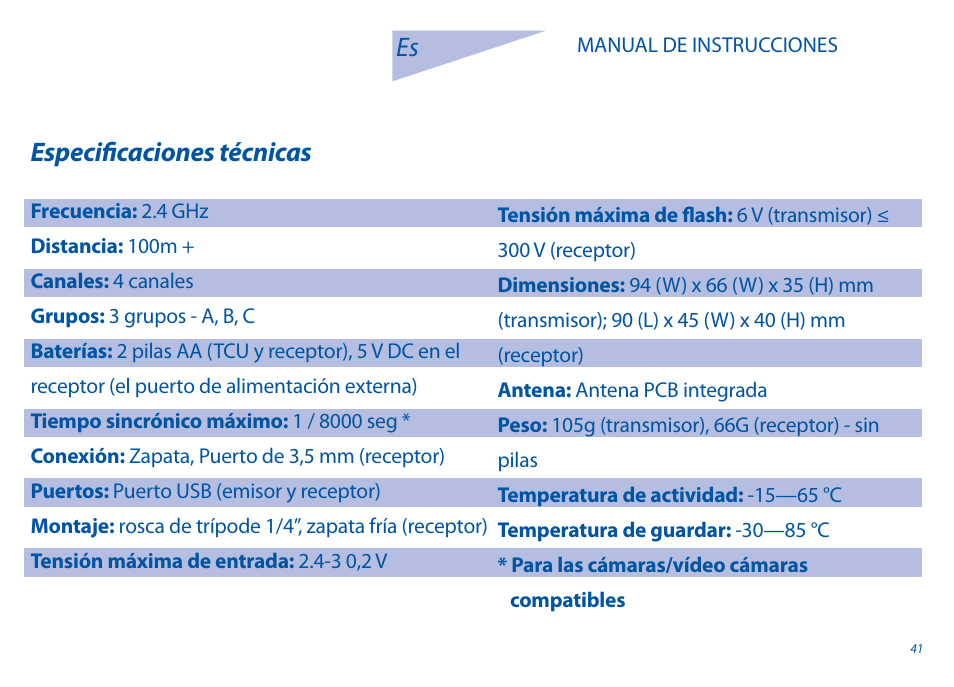 Especifi caciones técnicas | Phottix Odin for Canon User Manual | Page 42 / 97