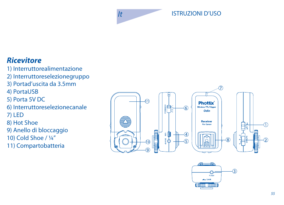 Ricevitore | Phottix Odin for Canon User Manual | Page 56 / 97