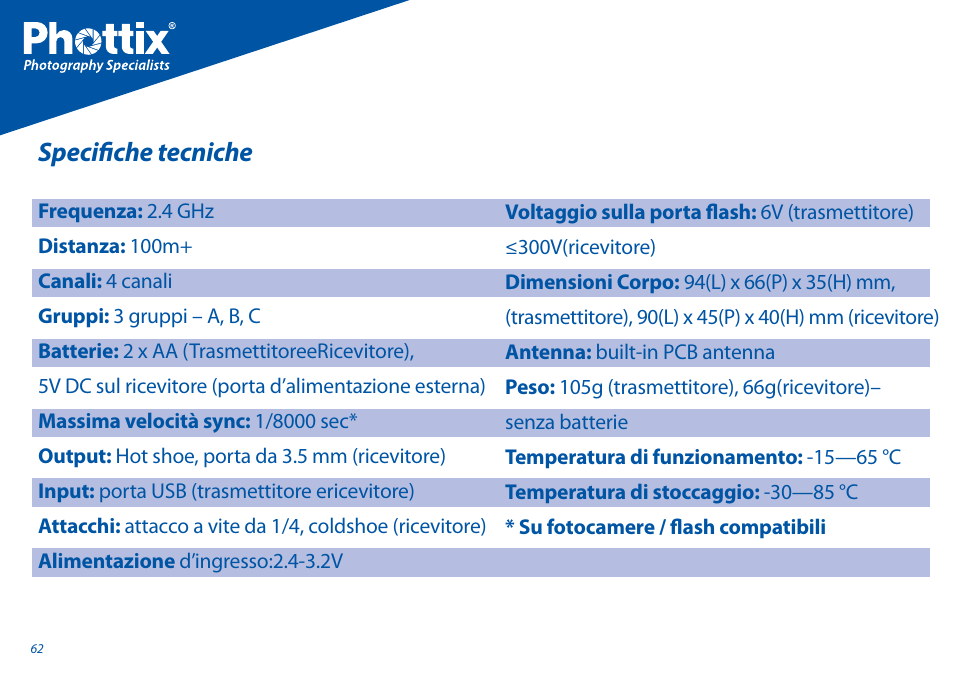 Specifi che tecniche | Phottix Odin for Canon User Manual | Page 63 / 97