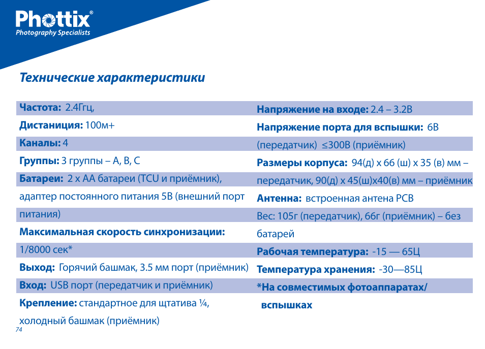 Технические характеристики | Phottix Odin for Canon User Manual | Page 75 / 97