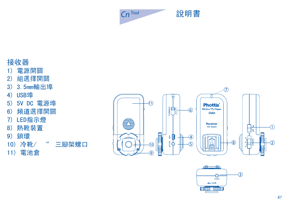 Phottix Odin for Canon User Manual | Page 88 / 97