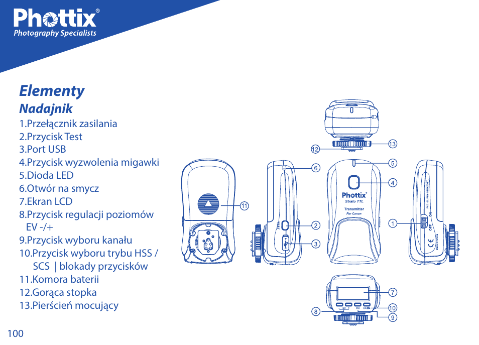Elementy, Nadajnik | Phottix Strato TTL for Canon User Manual | Page 100 / 167