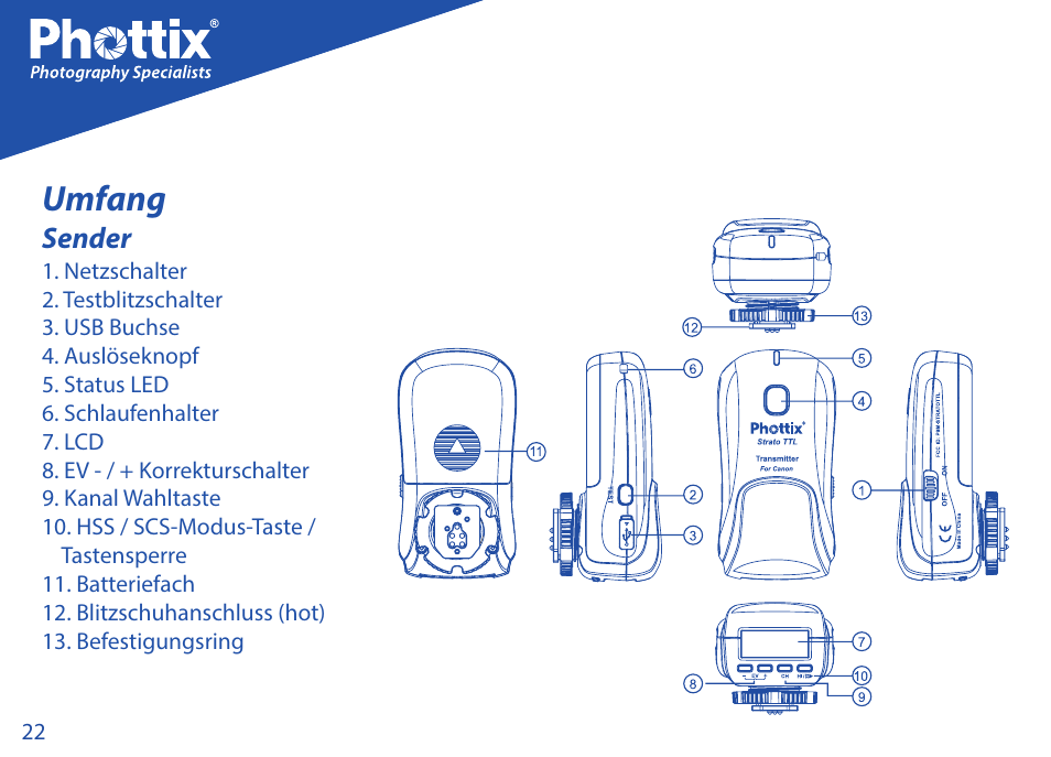 Umfang, Sender | Phottix Strato TTL for Canon User Manual | Page 22 / 167
