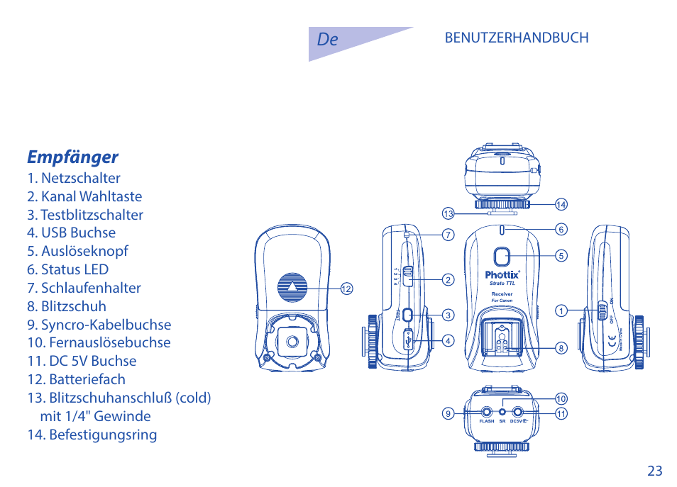 De empfänger | Phottix Strato TTL for Canon User Manual | Page 23 / 167