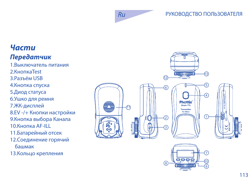 Части, Передатчик | Phottix Strato TTL for Nikon User Manual | Page 113 / 160
