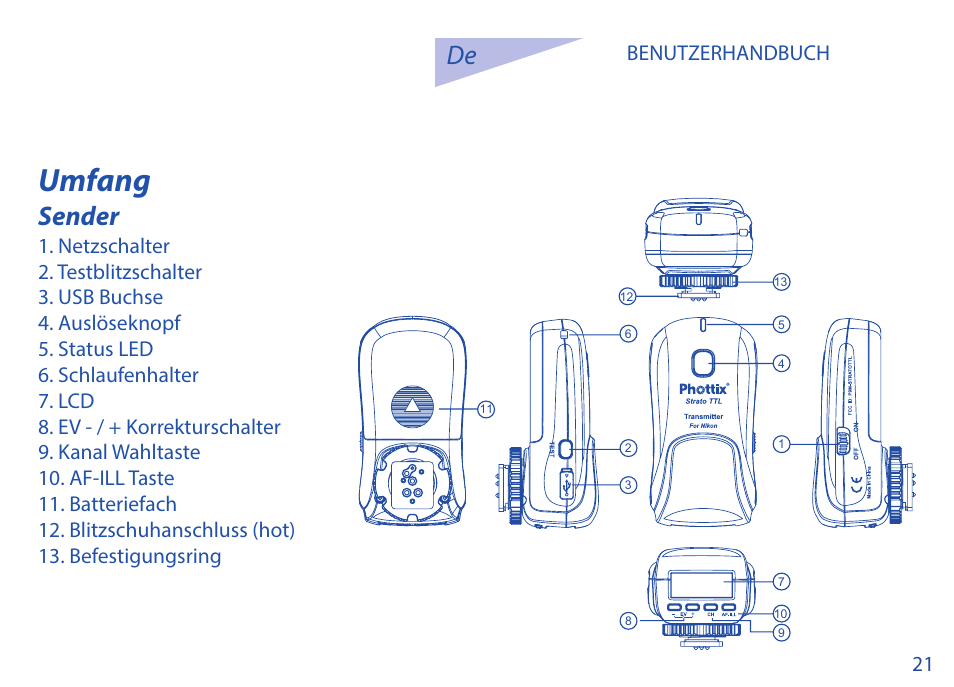 Umfang, Sender | Phottix Strato TTL for Nikon User Manual | Page 21 / 160