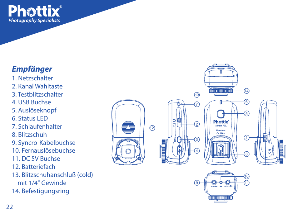 Empfänger | Phottix Strato TTL for Nikon User Manual | Page 22 / 160
