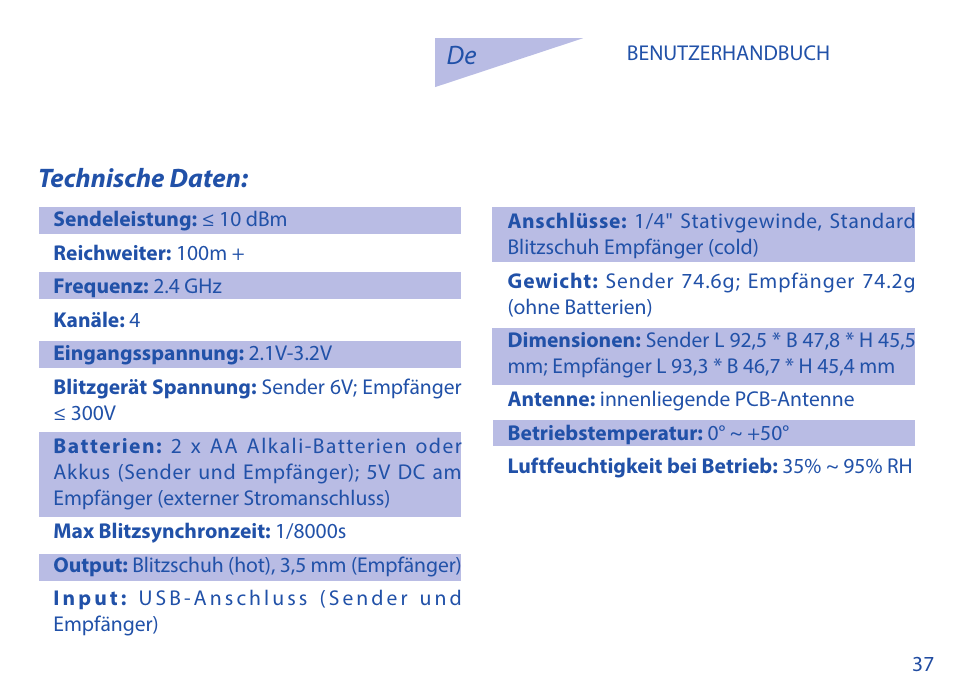 De technische daten | Phottix Strato TTL for Nikon User Manual | Page 37 / 160