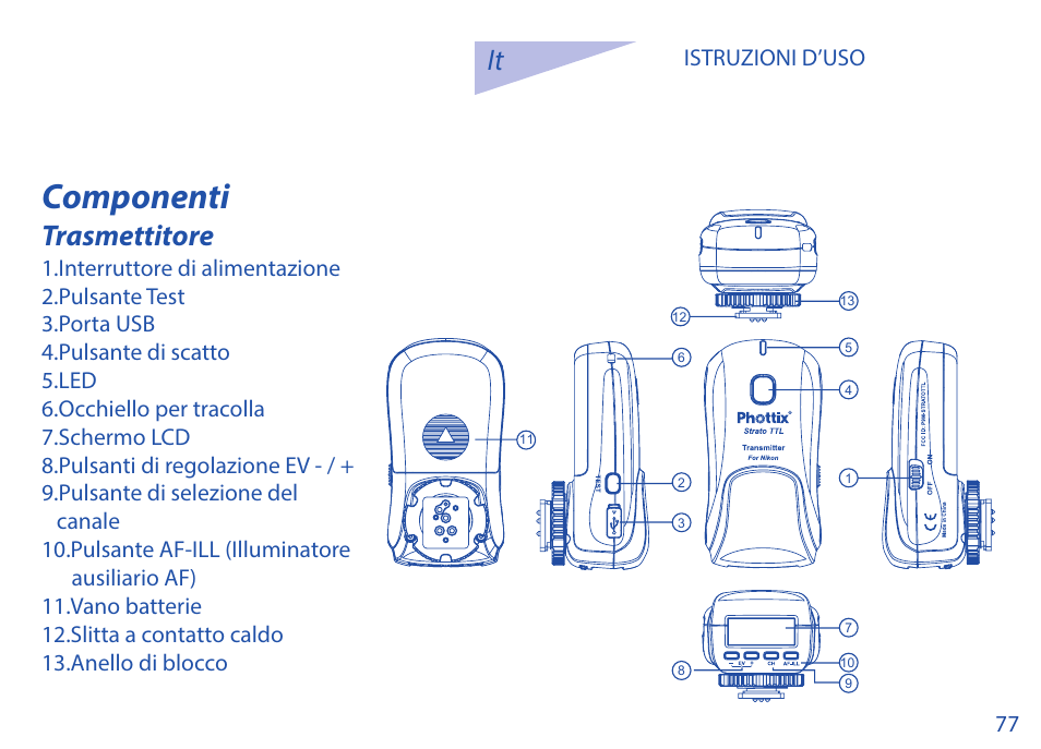 Componenti, Trasmettitore | Phottix Strato TTL for Nikon User Manual | Page 77 / 160