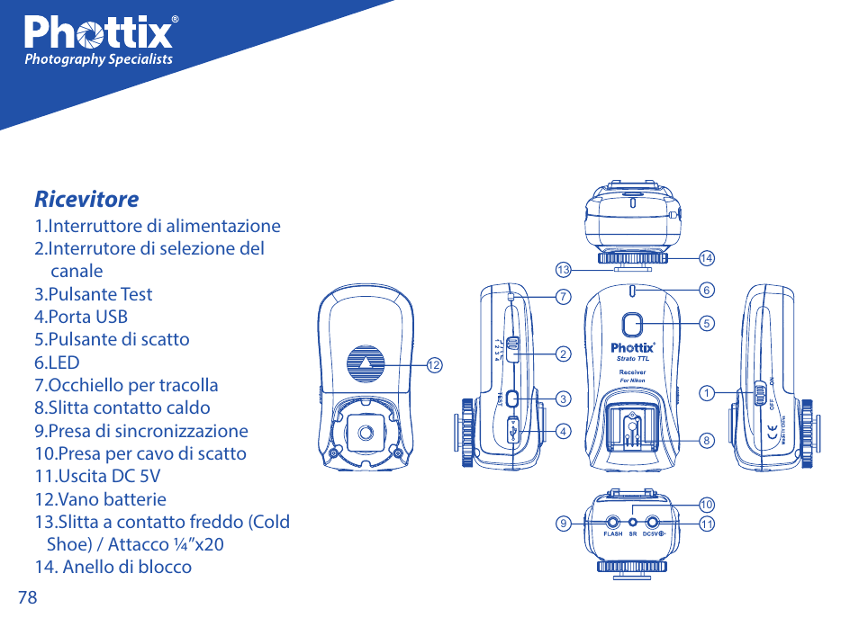 Ricevitore | Phottix Strato TTL for Nikon User Manual | Page 78 / 160