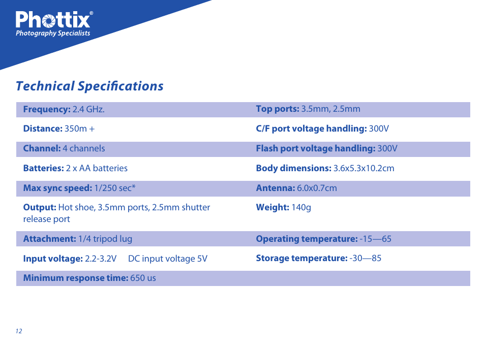 Technical specifications | Phottix Atlas II User Manual | Page 12 / 94