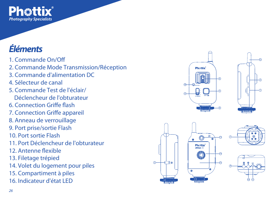Éléments | Phottix Atlas II User Manual | Page 26 / 94