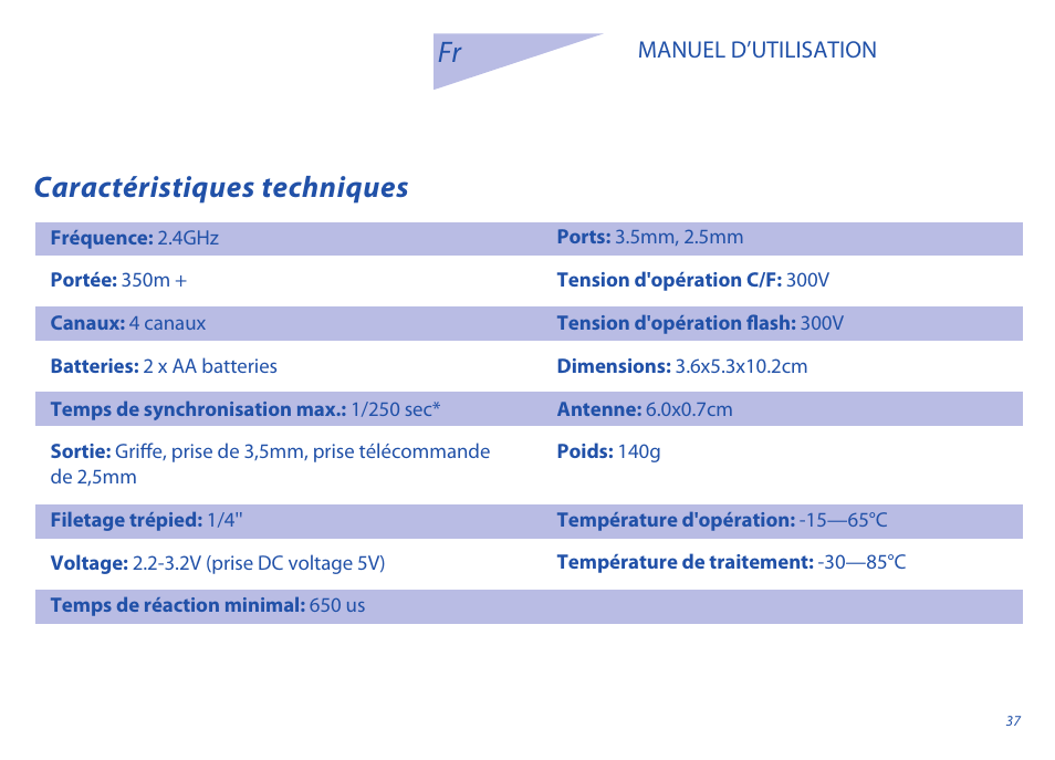 Caractéristiques techniques | Phottix Atlas II User Manual | Page 37 / 94