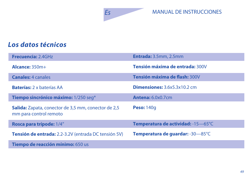 Los datos técnicos | Phottix Atlas II User Manual | Page 49 / 94