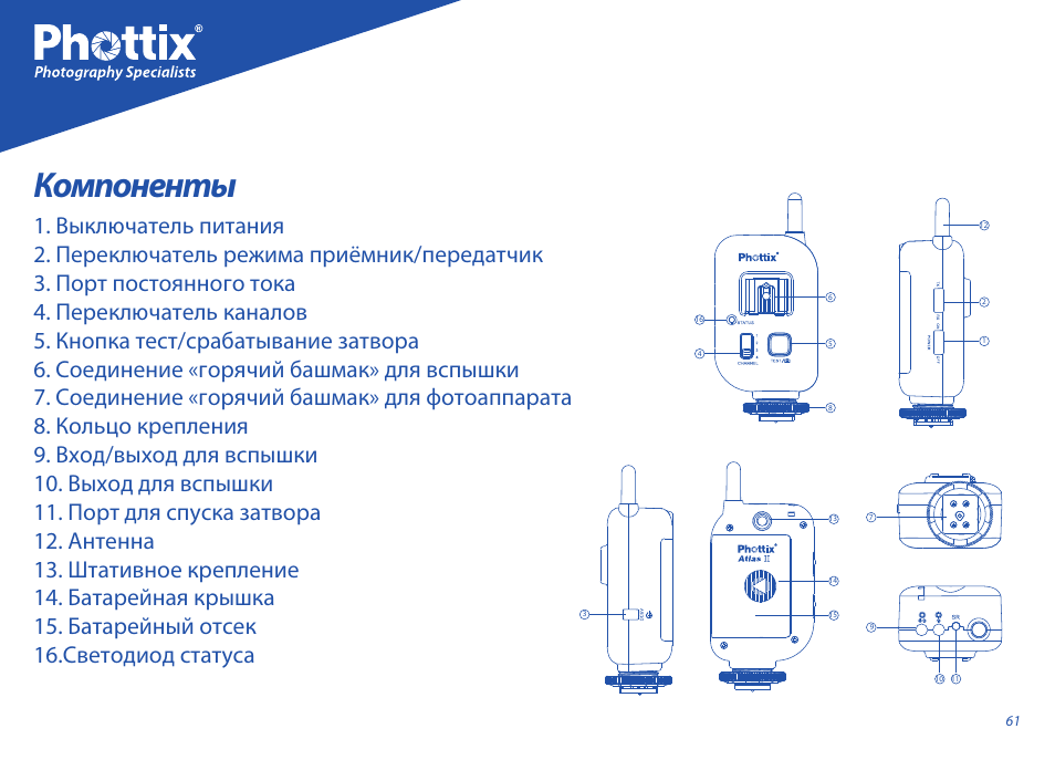 Компоненты | Phottix Atlas II User Manual | Page 61 / 94