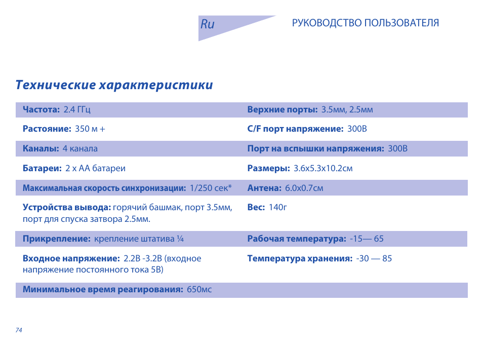 Технические характеристики | Phottix Atlas II User Manual | Page 74 / 94