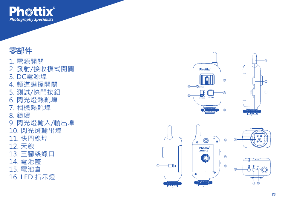 Phottix Atlas II User Manual | Page 85 / 94