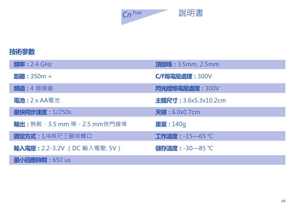 Cn 說明書 | Phottix Atlas II User Manual | Page 94 / 94