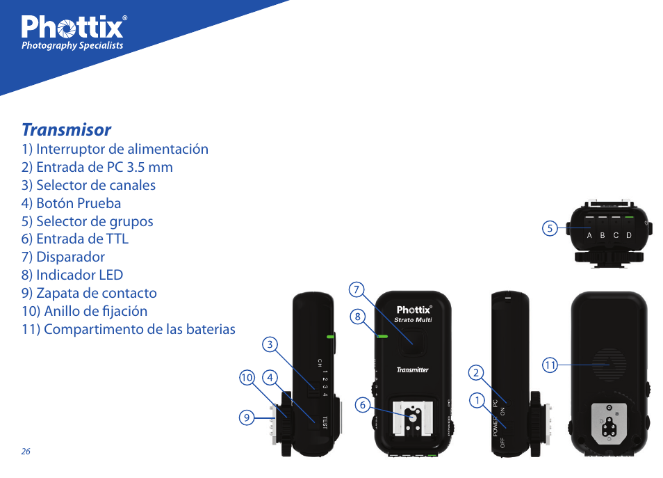 Transmisor | Phottix Strato II Multi User Manual | Page 26 / 70