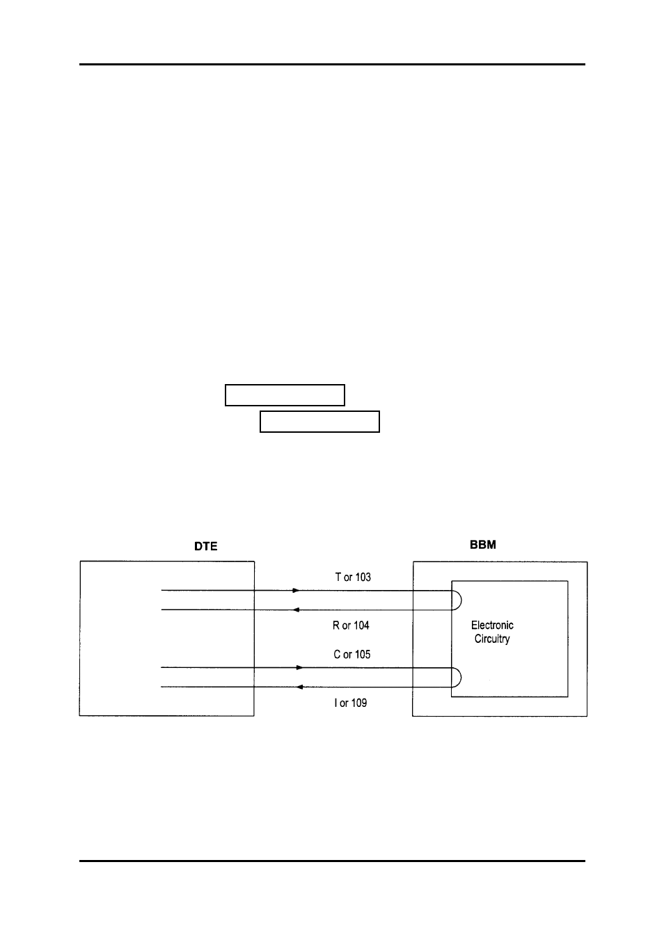 4 test menu | American Telecom AM64/128A User Manual | Page 18 / 55