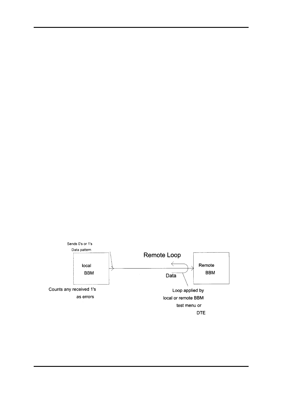 American Telecom AM64/128A User Manual | Page 22 / 55