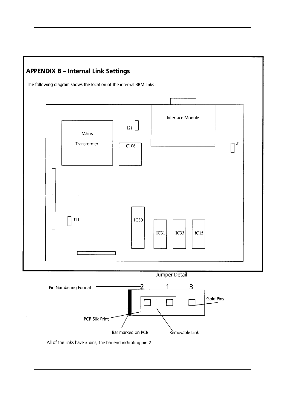 Appendix b – internal link settings | American Telecom AM64/128A User Manual | Page 43 / 55