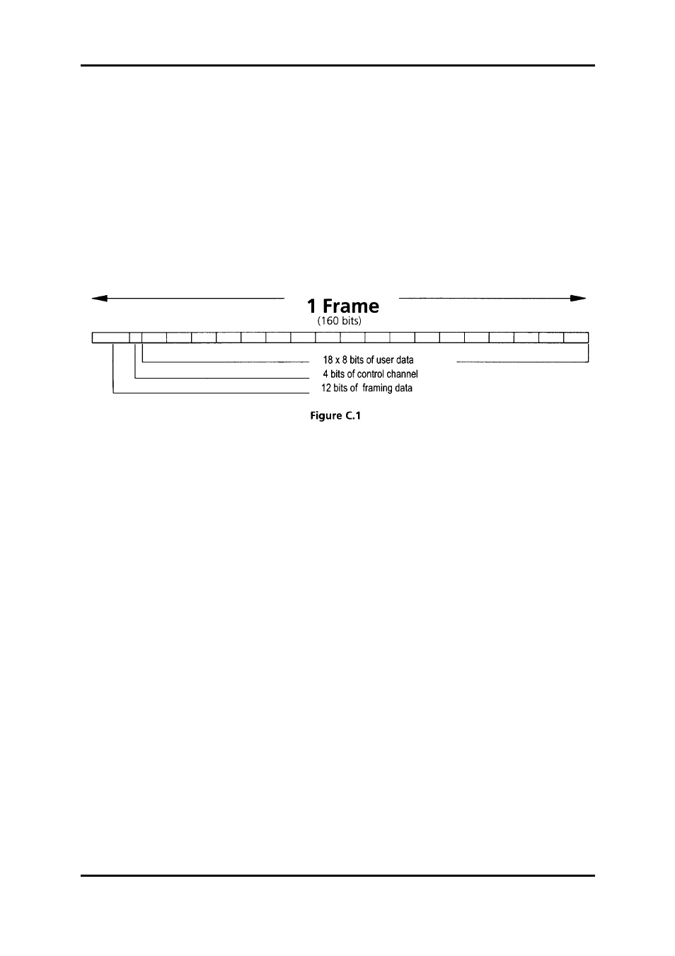 Appendix c - in service test, Background information, C.1 frame structure | C.2 in service test facilities | American Telecom AM64/128A User Manual | Page 47 / 55