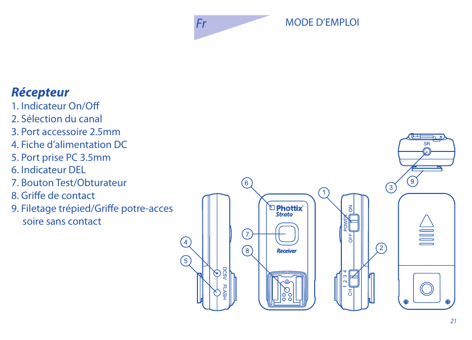 Récepteur | Phottix Strato User Manual | Page 21 / 80