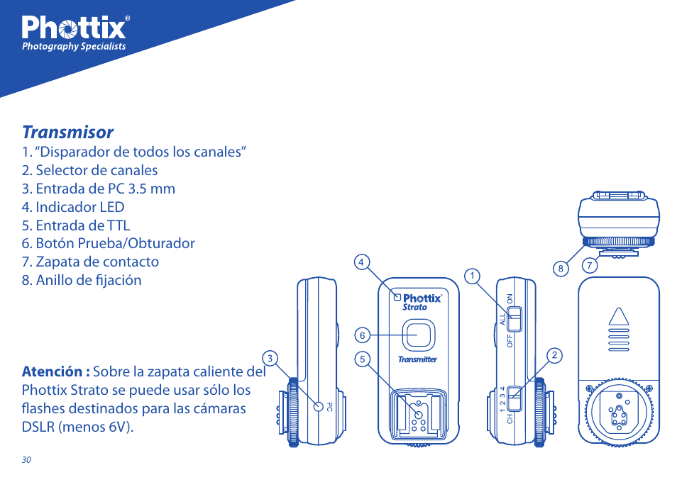 Transmisor | Phottix Strato User Manual | Page 30 / 80