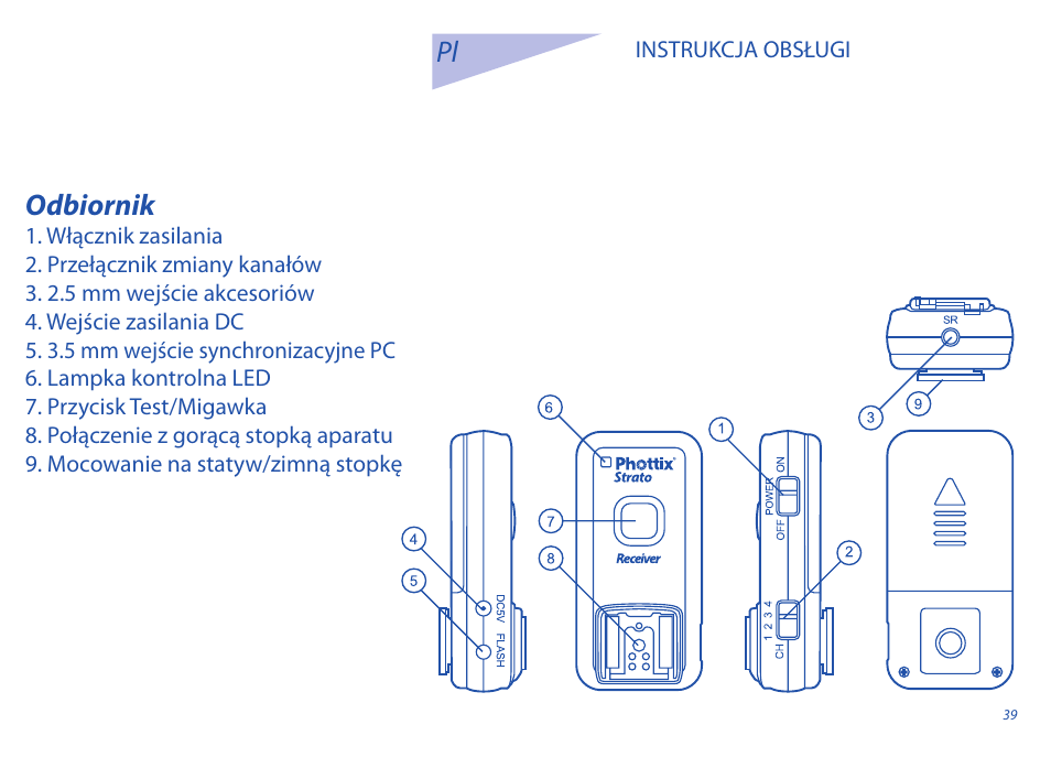 Odbiornik | Phottix Strato User Manual | Page 39 / 80