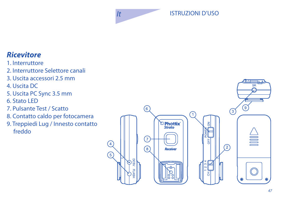 Ricevitore | Phottix Strato User Manual | Page 47 / 80