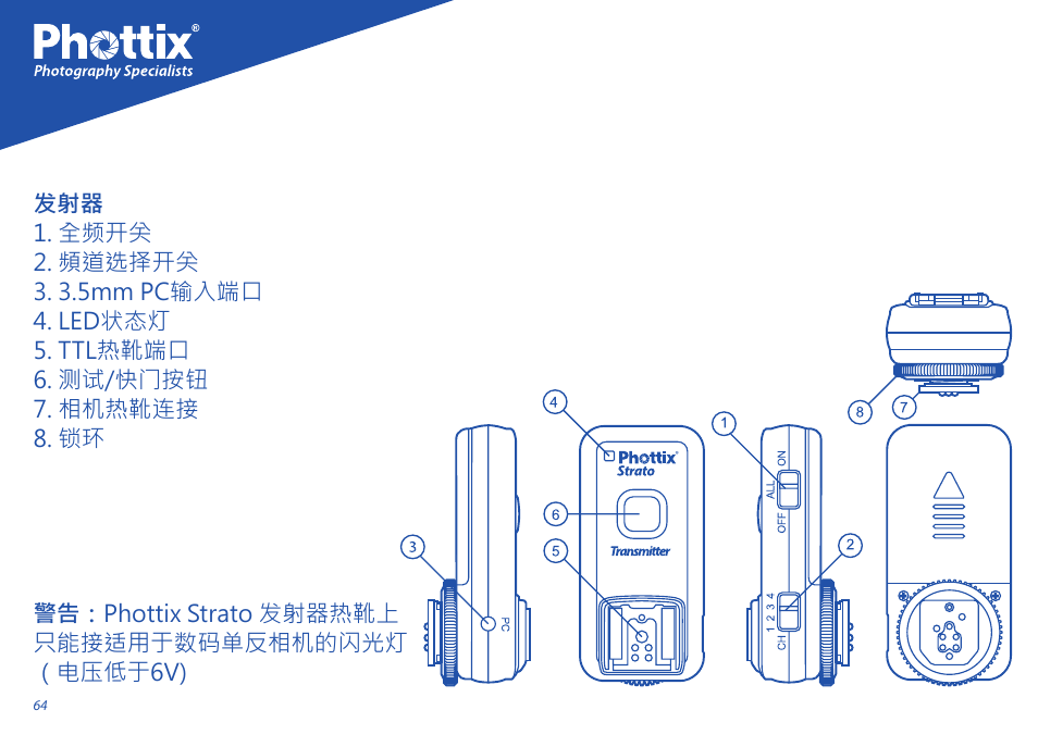 Phottix Strato User Manual | Page 64 / 80