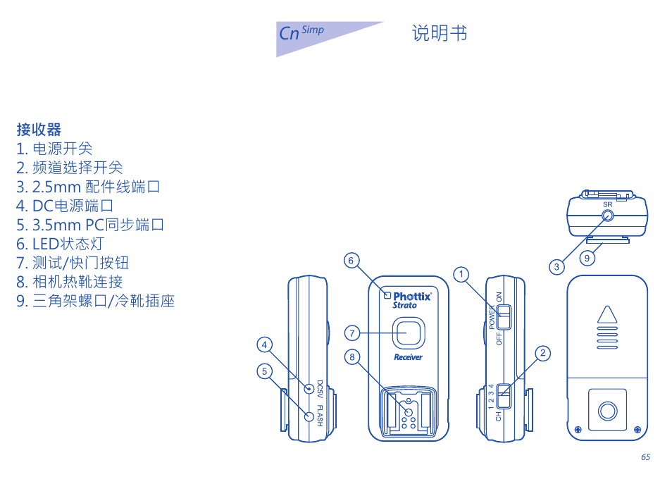 Phottix Strato User Manual | Page 65 / 80