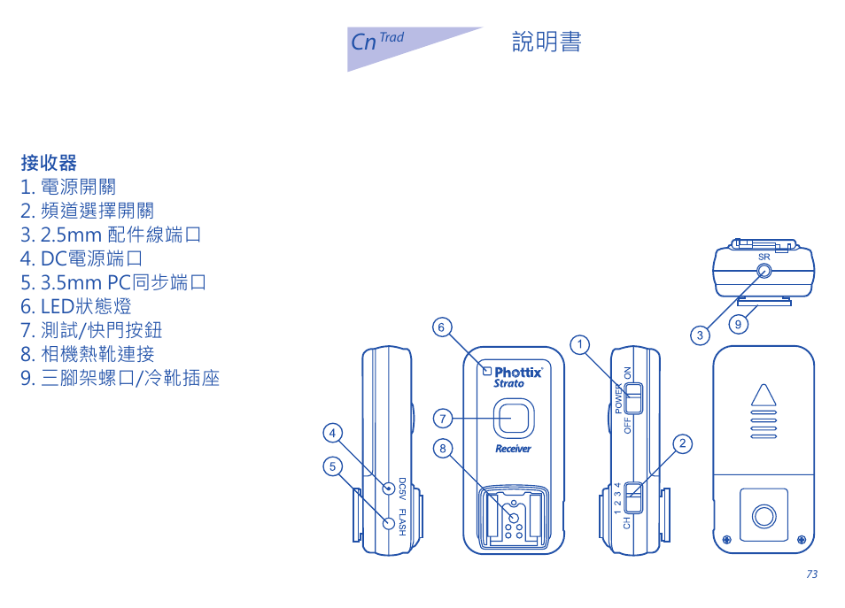 Phottix Strato User Manual | Page 73 / 80