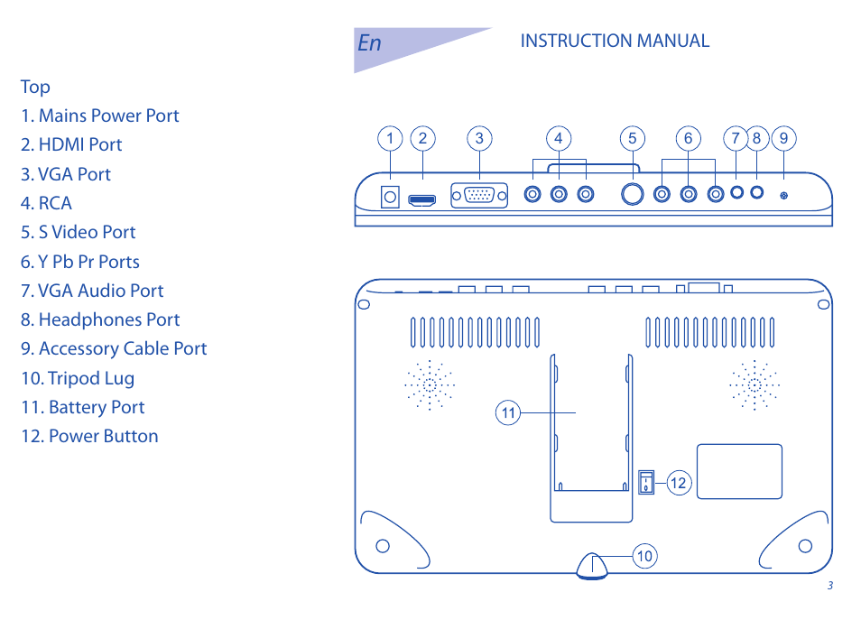 Phottix Hector 9HD User Manual | Page 3 / 58