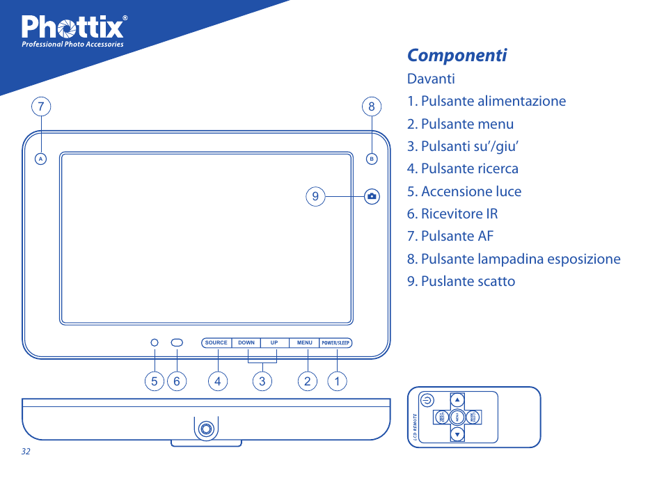 Componenti | Phottix Hector 9HD User Manual | Page 32 / 58