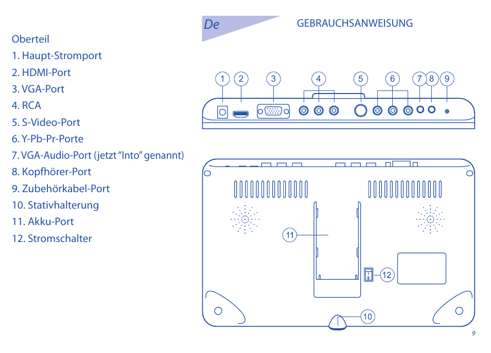Phottix Hector 9HD User Manual | Page 9 / 58