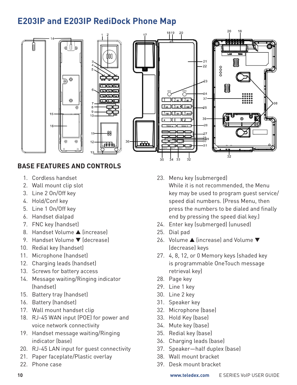 Teledex E Series User Manual | Page 10 / 32