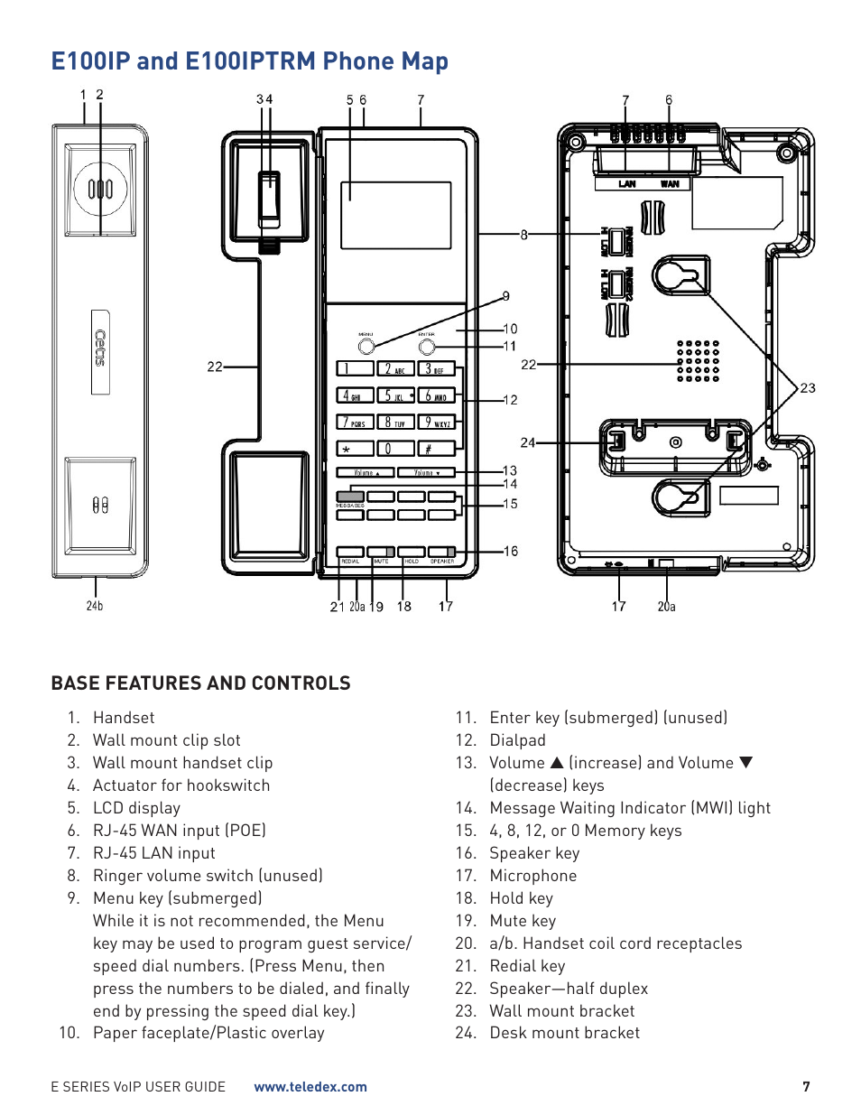 Teledex E Series User Manual | Page 7 / 32